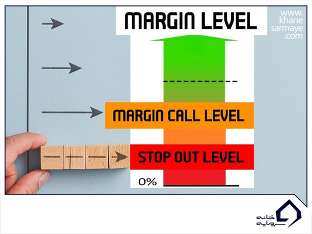 استاپ اوت چیست؟ سفارش توقف چگونه محاسبه می شود؟ خانه سرمایه