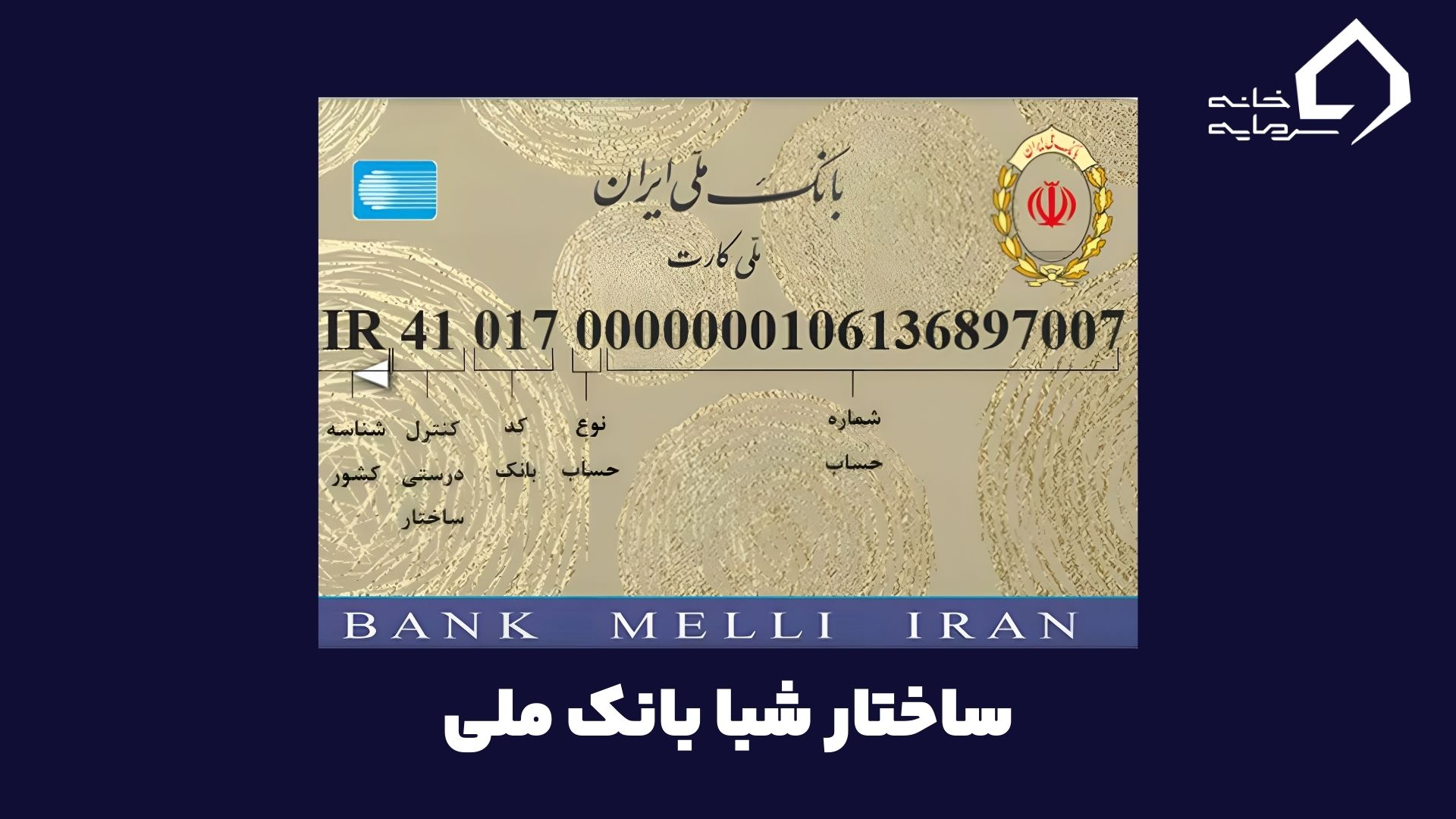 تبدیل شماره کارت به شماره حساب