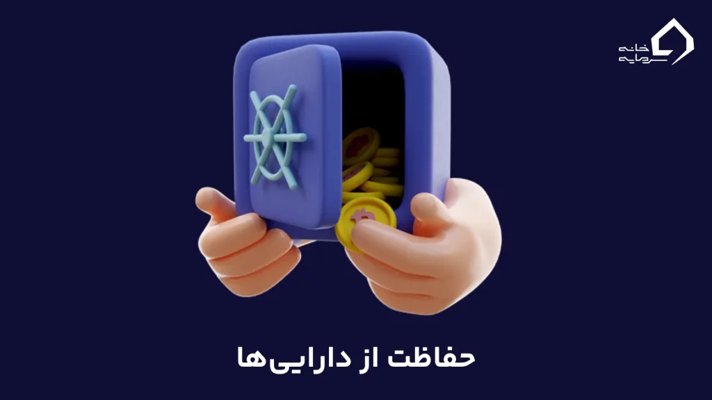 حفاظت از داراییها