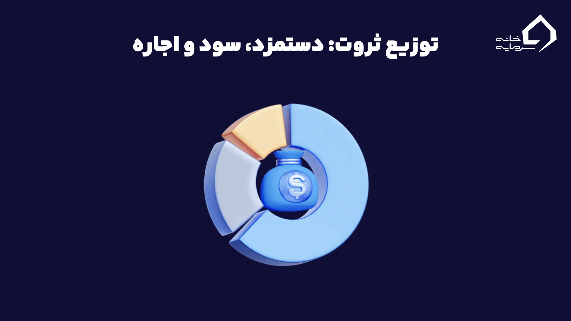 توزیع ثروت: دستمزد، سود و اجاره