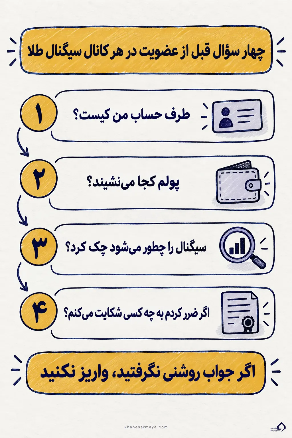 چهار سؤال قبل از عضویت در هر کانال سیگنال طلا؛ پاسخ عملی به نگرانی البا گلد کلاهبرداری